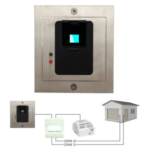 Fingerprint Zutrittscontroller