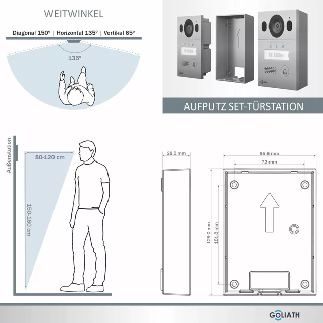 GOLIATH-Türsprechanlage-Basic-für-1-Familie-ON-BLS-01A_3 Goliath Türsprechanlage Basic 150 Grad Sichtwinkel